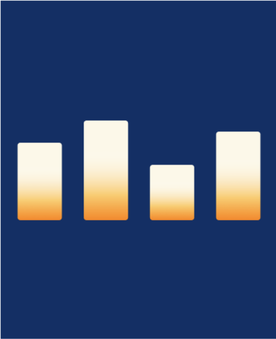 Bar chart visualization