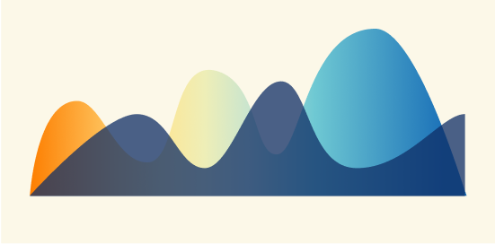 Area chart with gradient waves